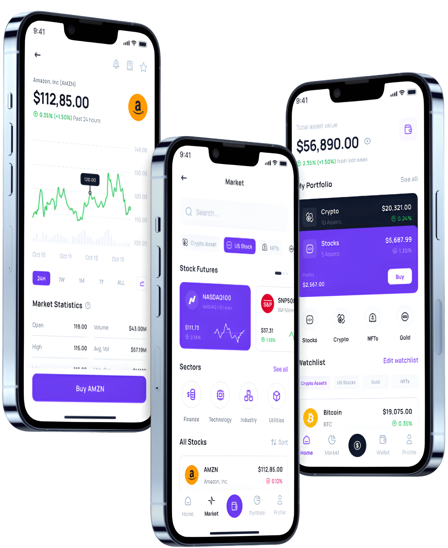Trade i500 Avita - É o Trade i500 Avita uma fraude?